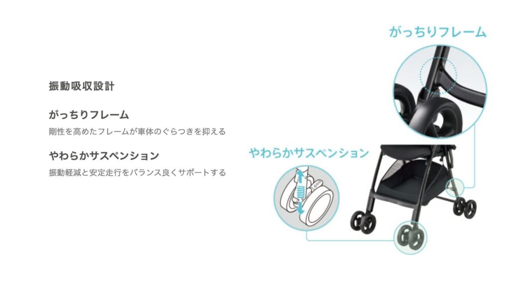 カルーンエアーメッシュACAB共通点　吸収機能